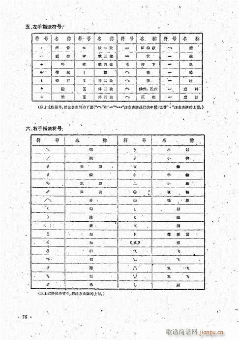 ෨61-80()12