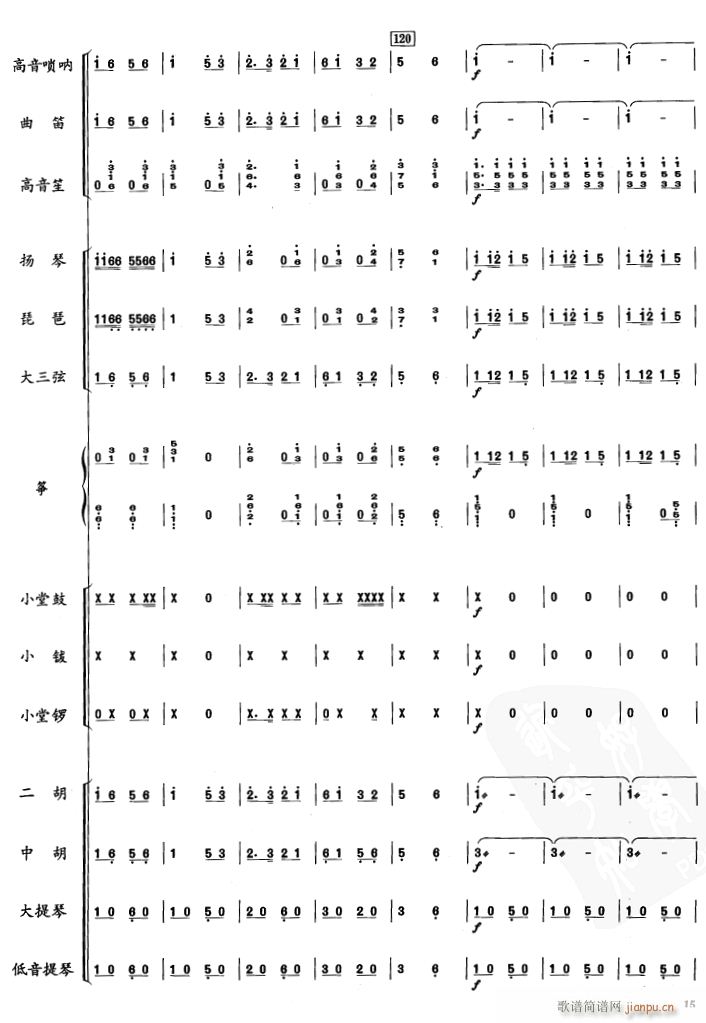 ǻ15()1