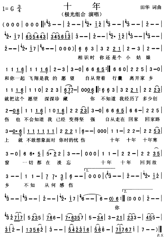 ʮ(ָ)1
