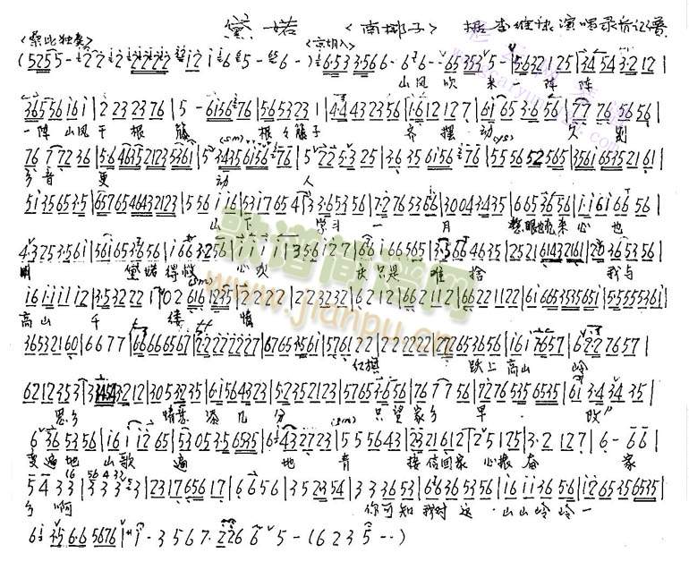 ŵ()1