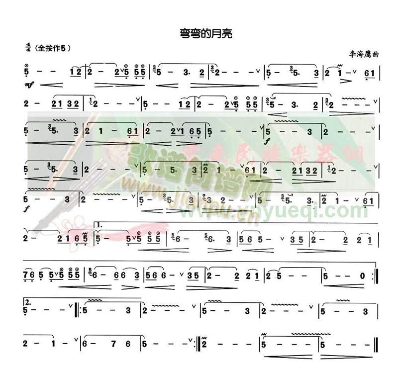 («˿)1