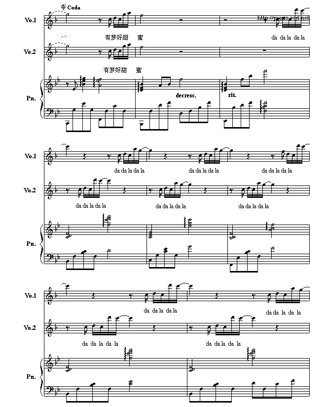 κ()5