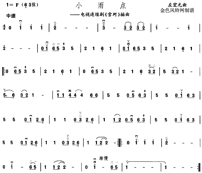 С()1