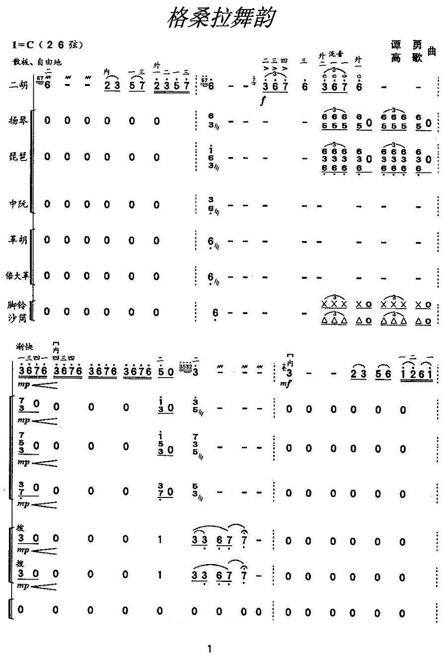 ɣ1()1
