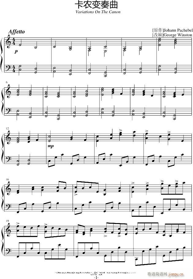 ũVariations()1