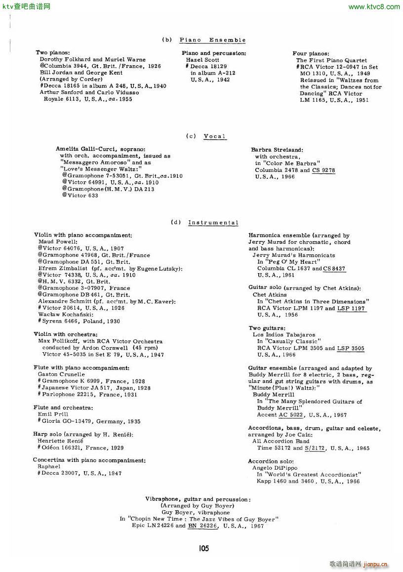 chopin minute waltz transcriptions collection ()52
