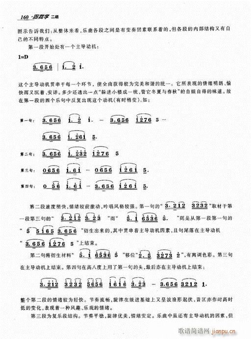141-160()20