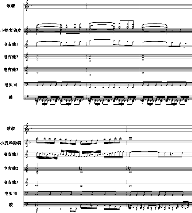 ңԶ죨ֶӣ()6