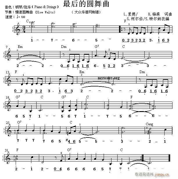 ˫ʽ Բ()1
