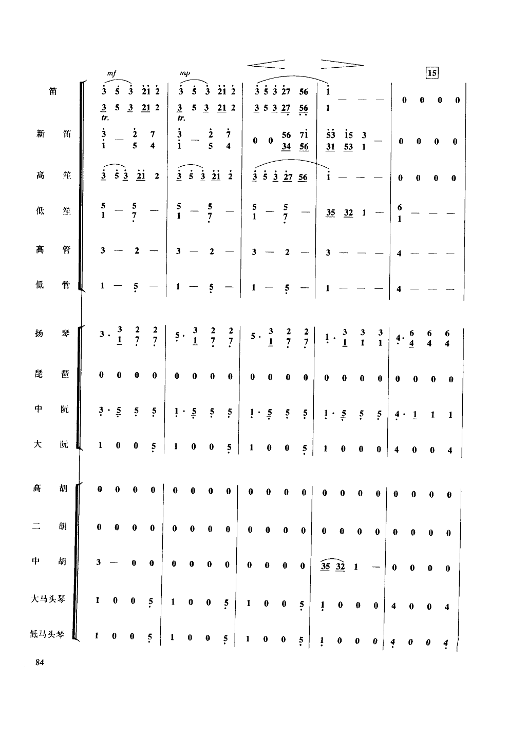 ׷-񘷴(ʮּ)3