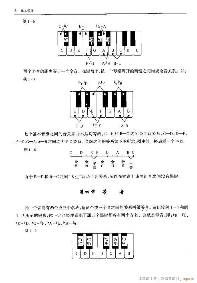 Ŀ¼1-40(ָ)7