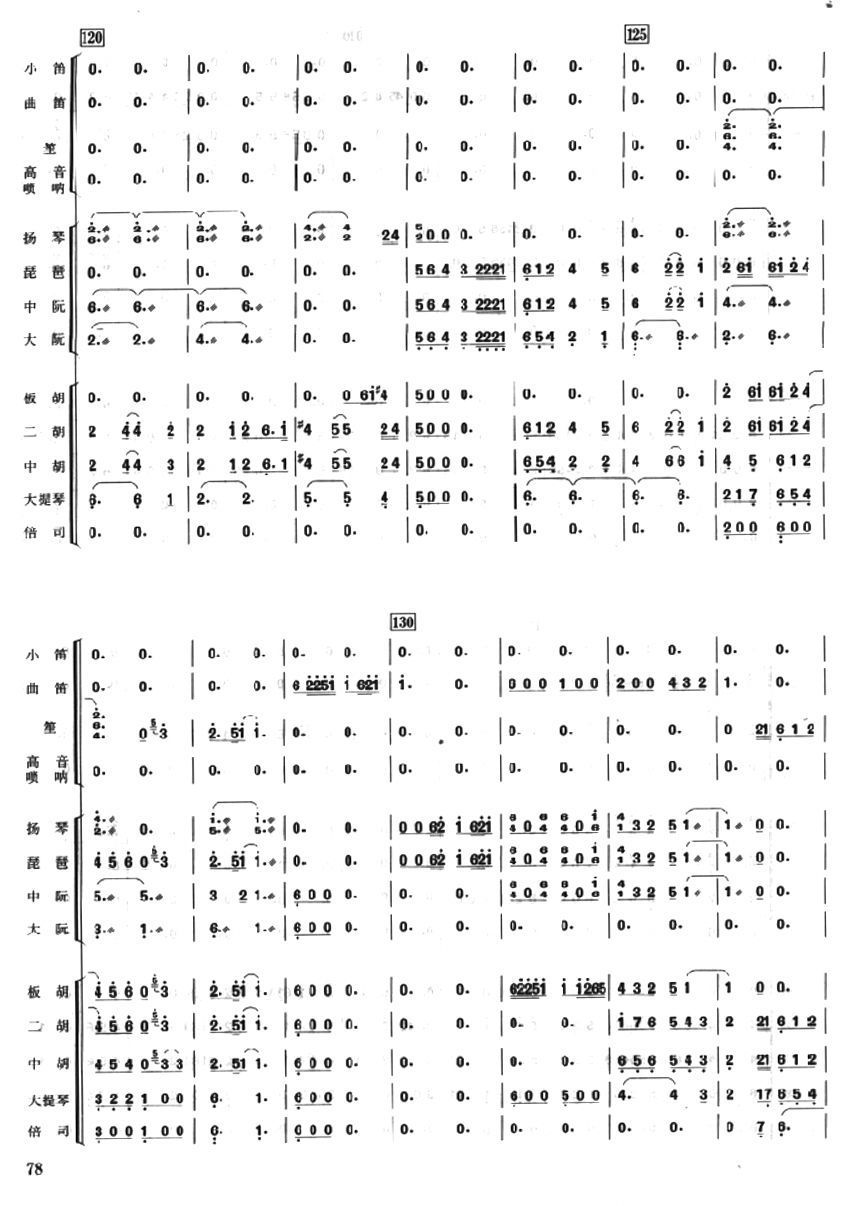 ±10()1
