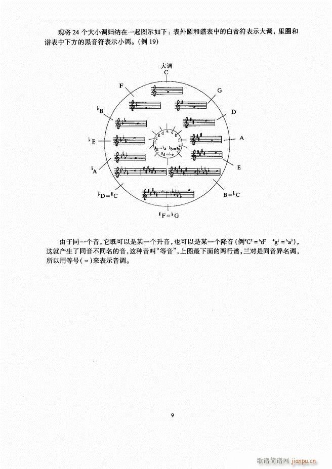 С Ŀ¼1 60(ָ)10