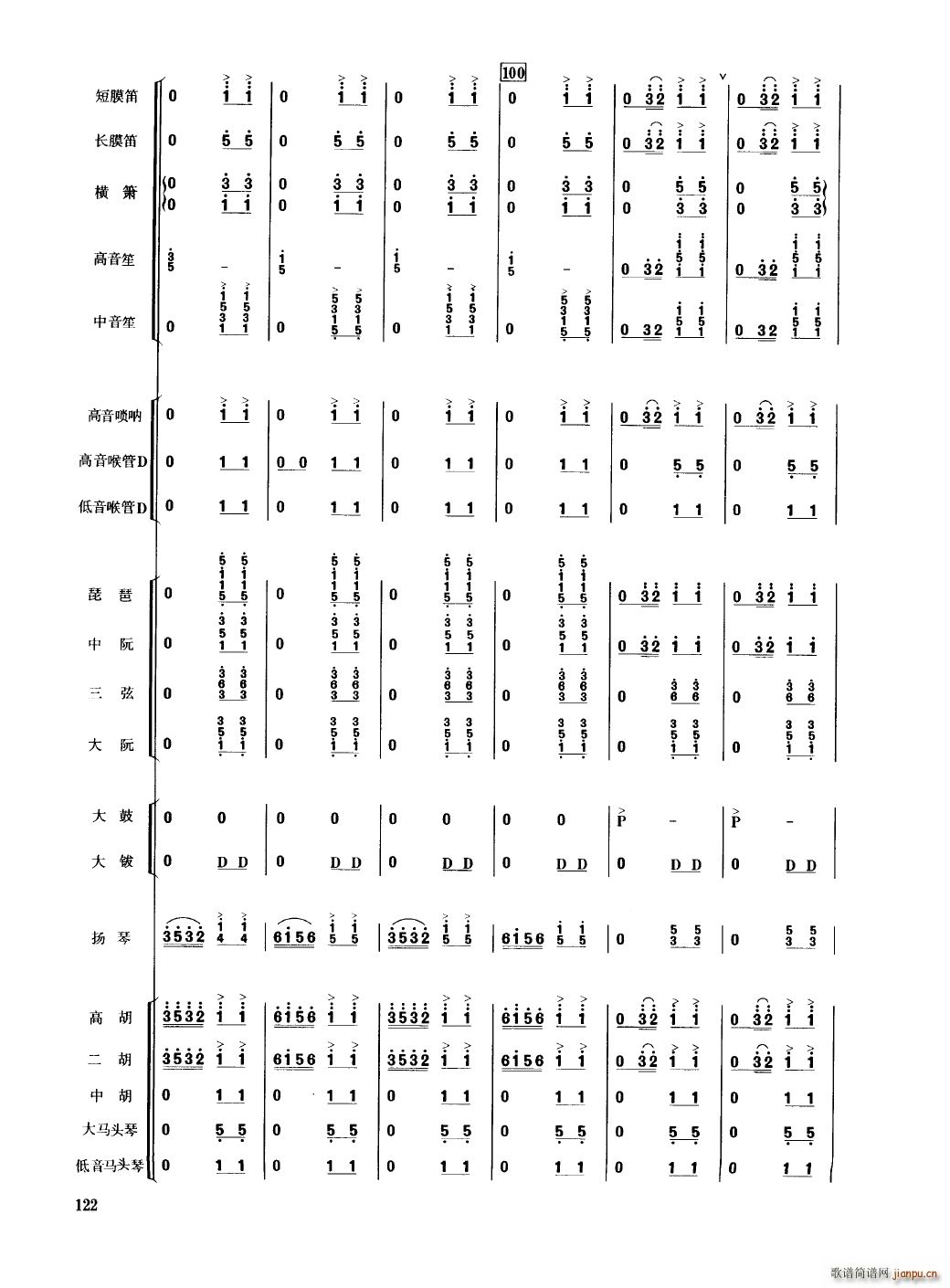 йֺ 101 150()25
