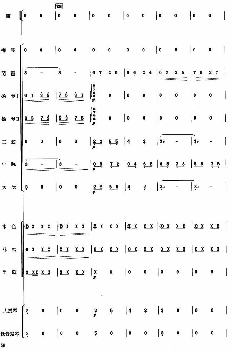 Ұ16()1