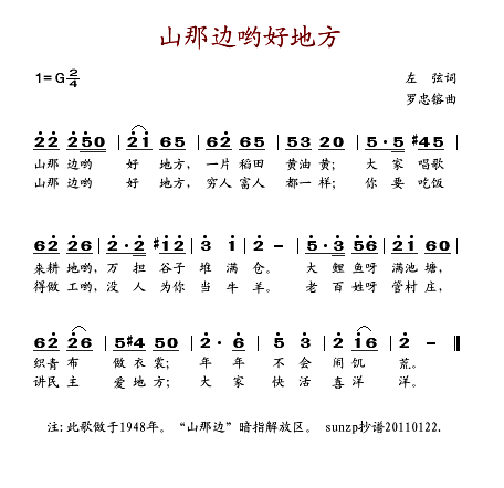 ɽǱӴõط(ָ)1