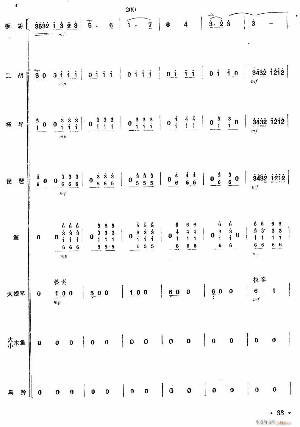 ǰ  33()1