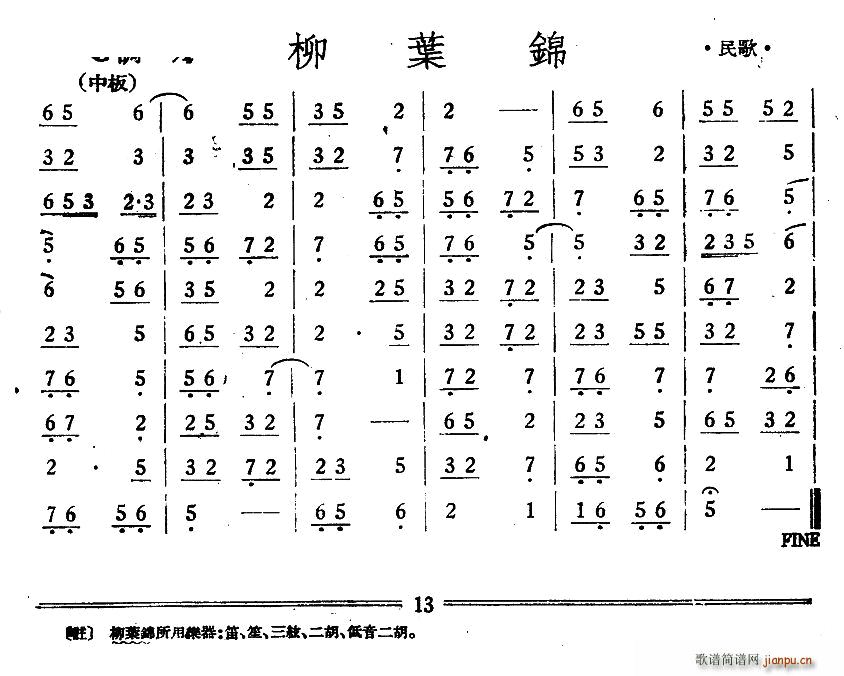 Ҷ ˿(ָ)1
