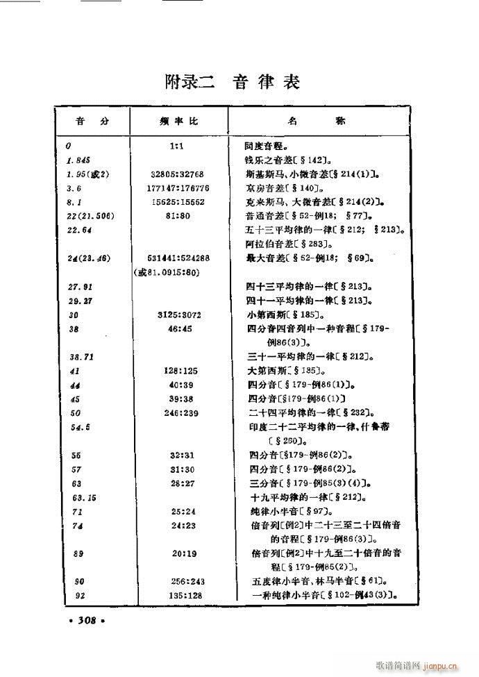 ѧ ޶ 301 326(ʮּ)8