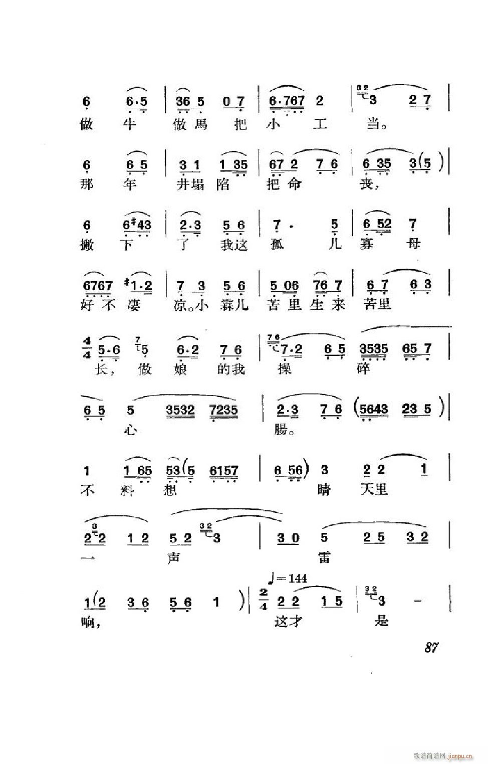  ȫ 051 100()36