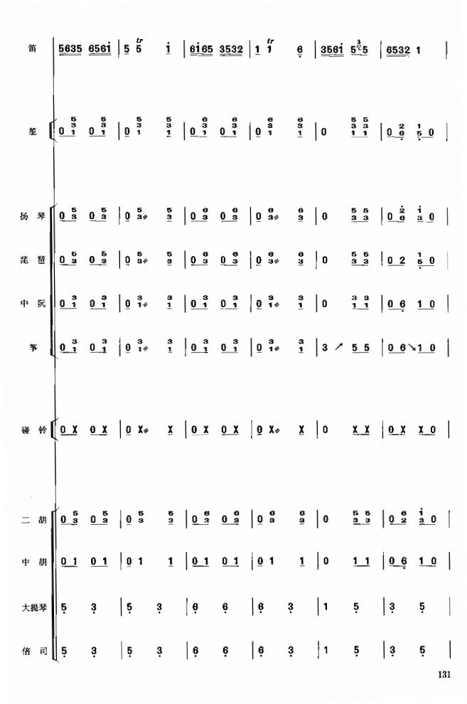 8()1