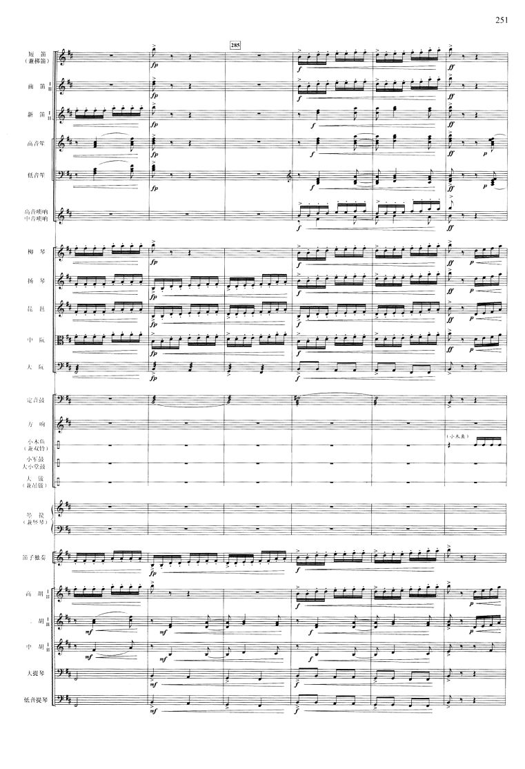 ϴ51()1