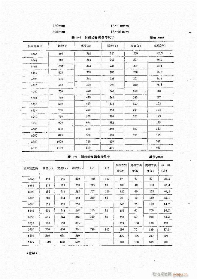 豸ԭά241 305(ʮּ)15