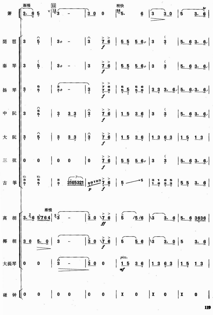 ˫3()1