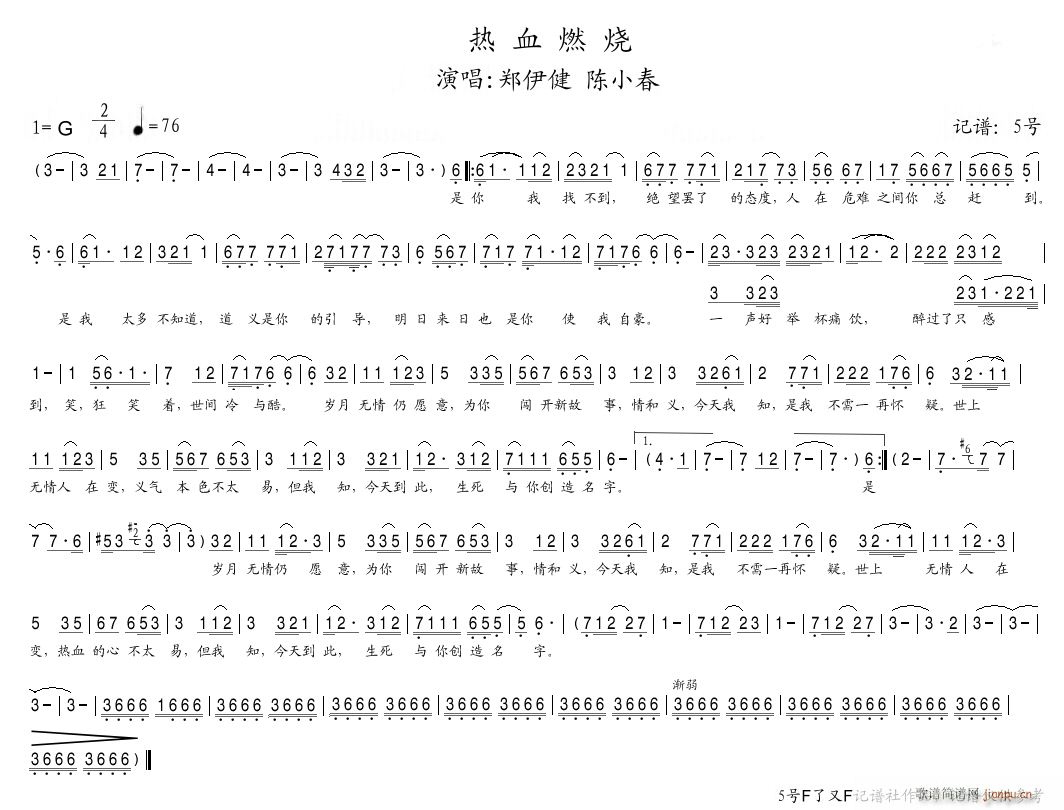 Ѫȼ(ָ)1
