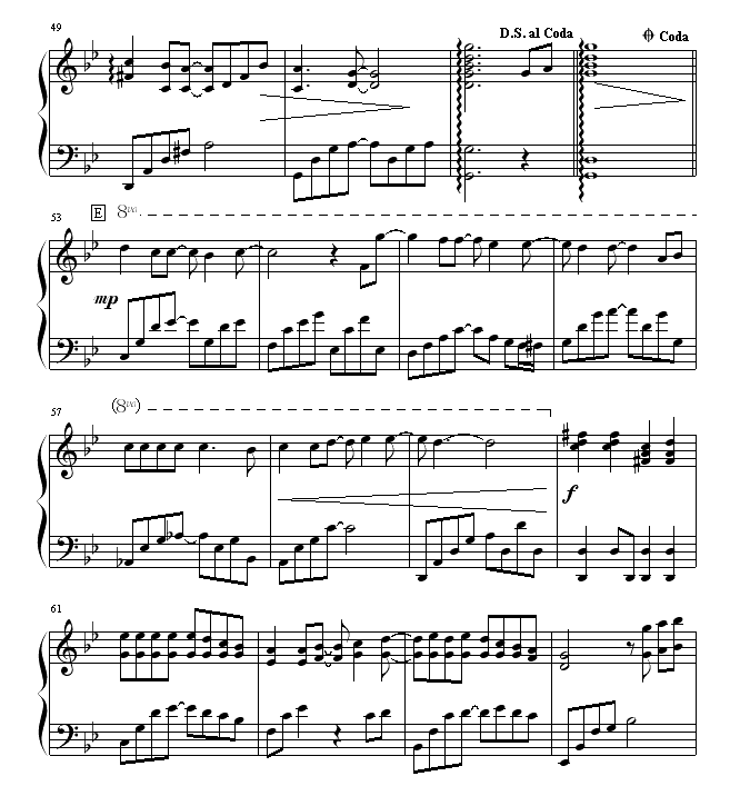从开始到现在-钢琴谱(钢琴曲)-张信哲 歌谱简谱网