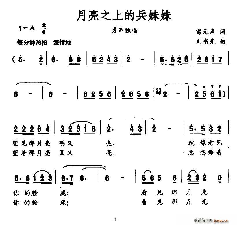 ֮ϵı(ָ)1