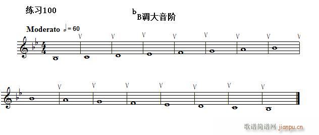 ¼ ӳǳ׾ϰ 100(ʮּ)1