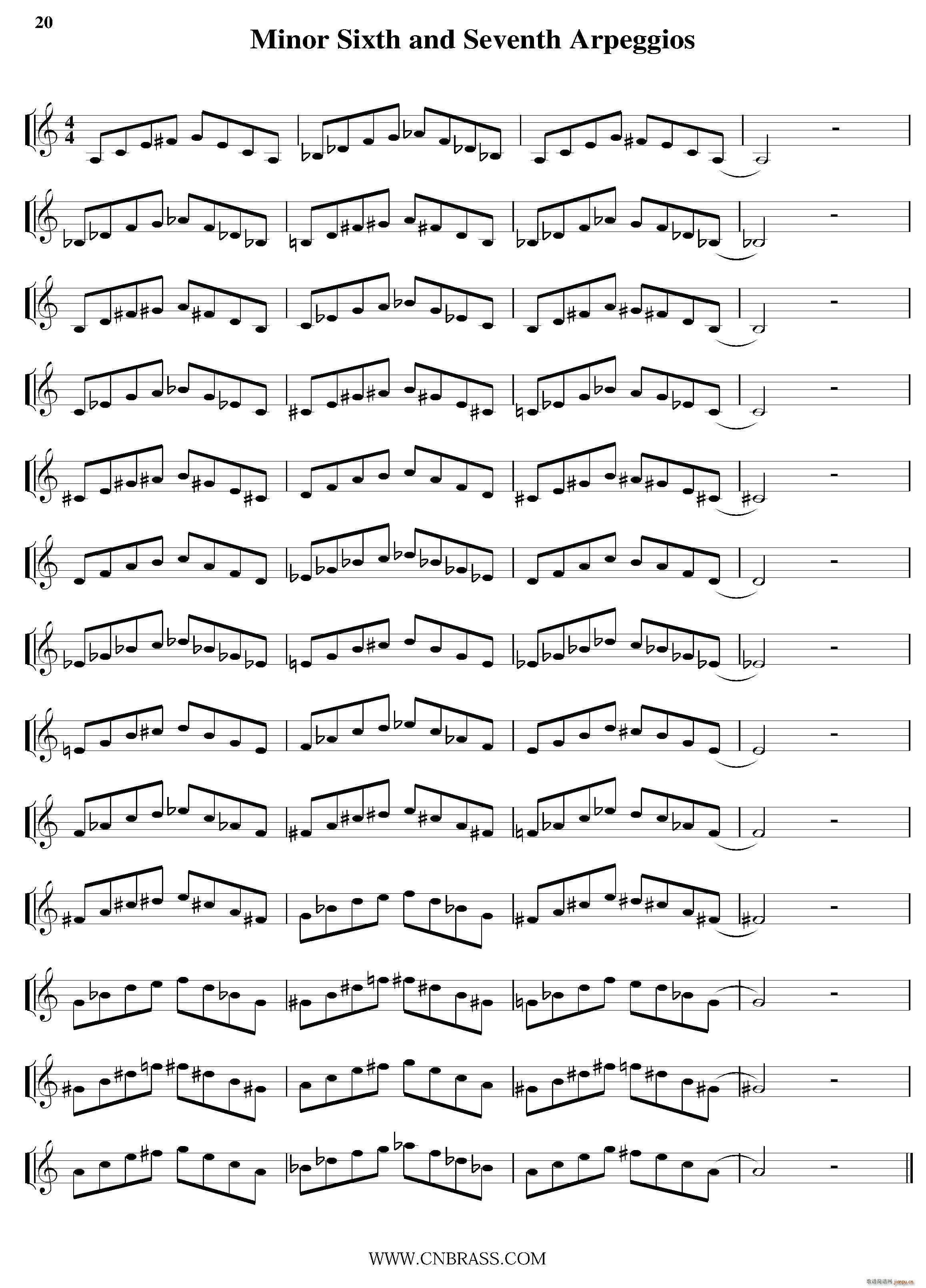 Minor Sixth and Seventh Arpeggios С(ʮּ)1