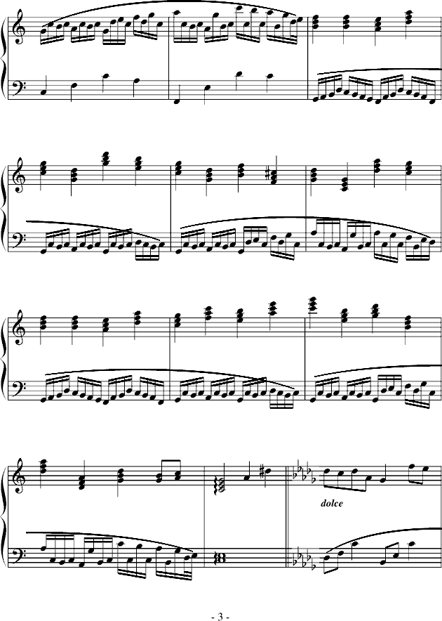 DanceNo.1()3