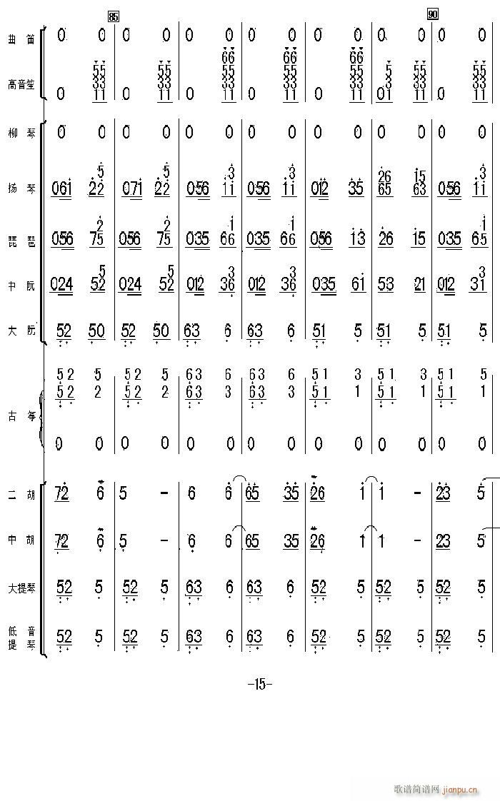̫ 15()1