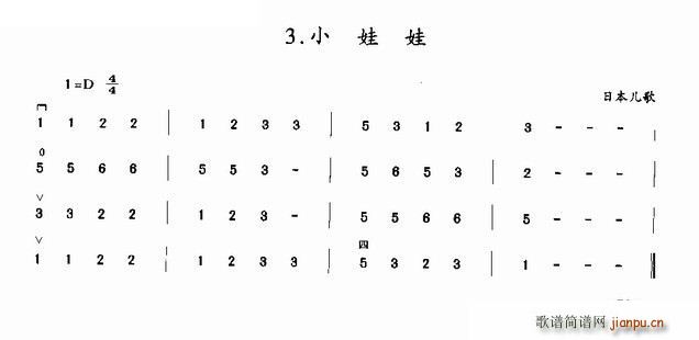 С ձ()1