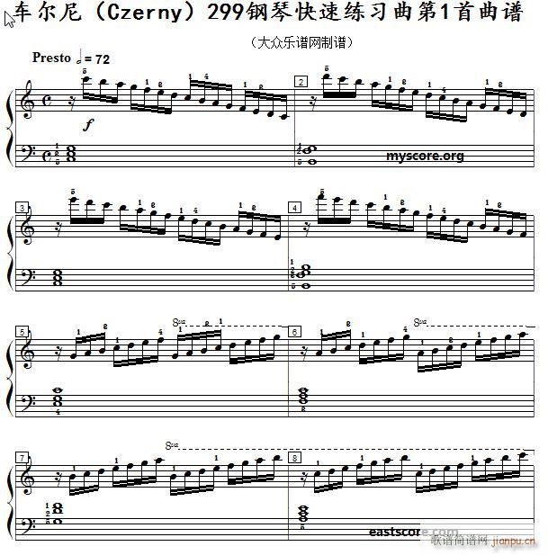  ٿϰ Czerny 299 1 ϰʾ()1
