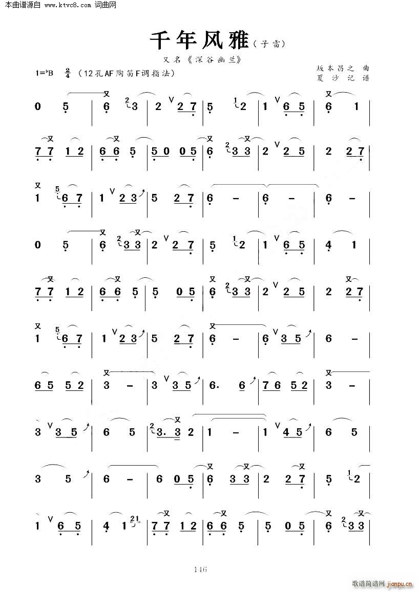  ǧ()1