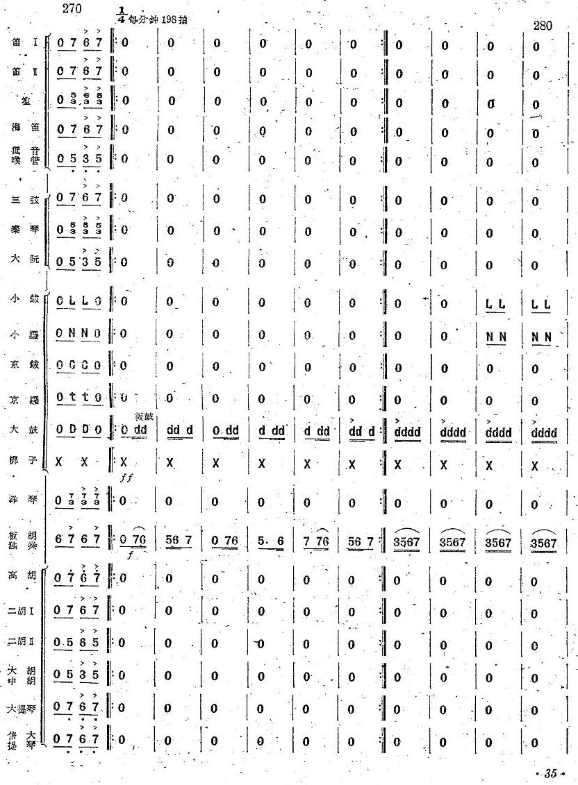 34()1