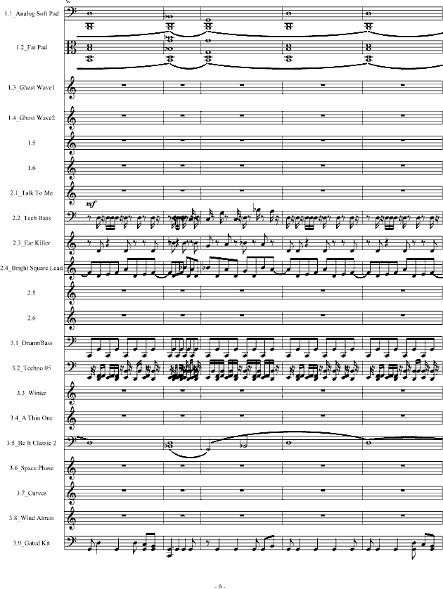 djƷ()6