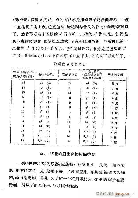 ϵĴ෨1-20()11