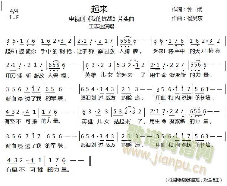 起来(电视剧《我的抗战》片头曲 歌谱简谱网