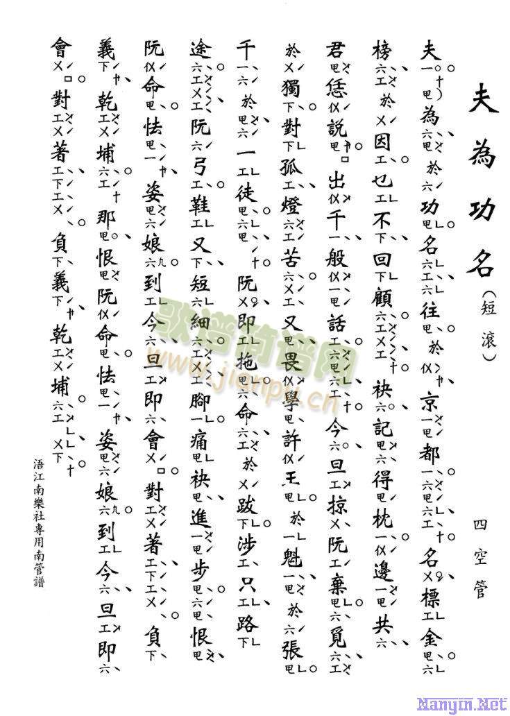 鹦()1