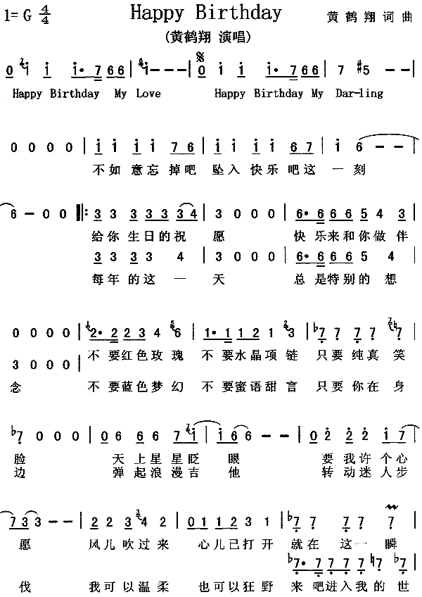HappyBirthday(ʮּ)1