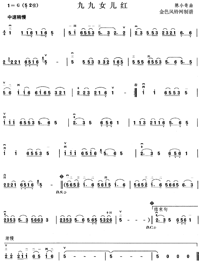 žŮ()1