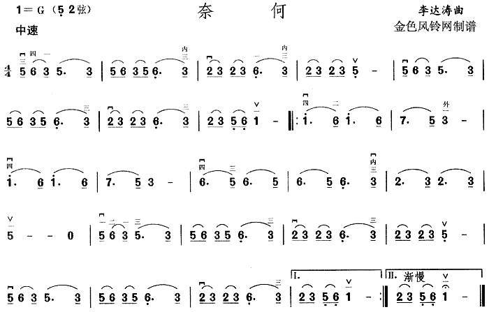 κ()1
