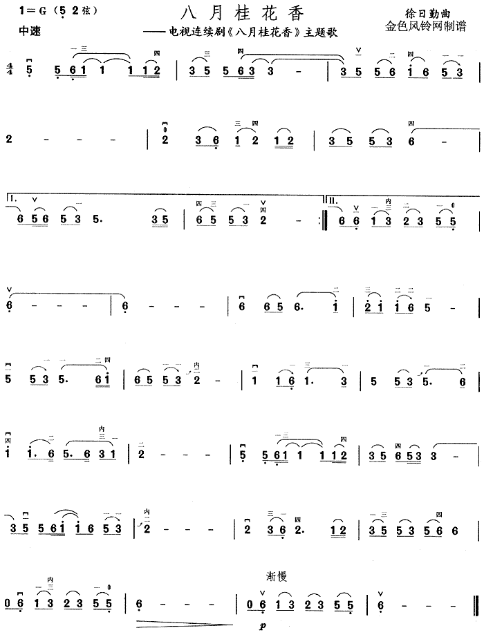¹()1