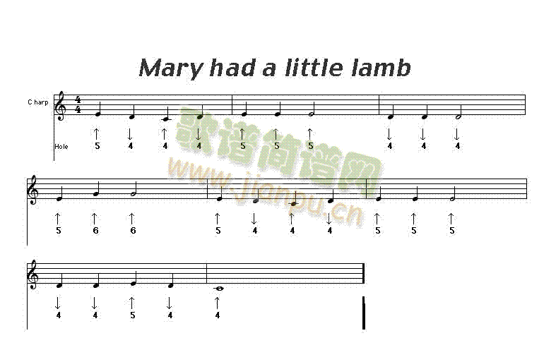 maryhadalamb()1