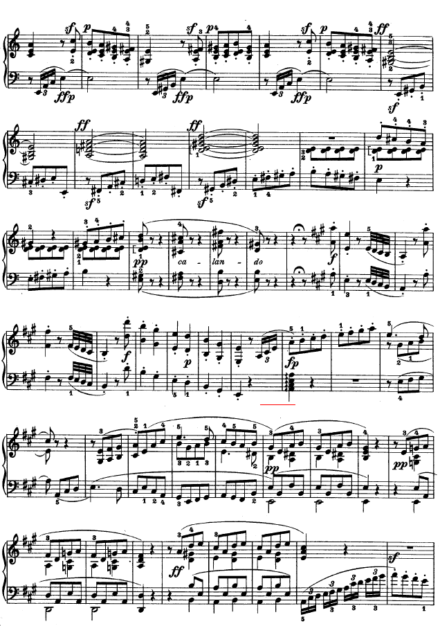 Aڶ()6