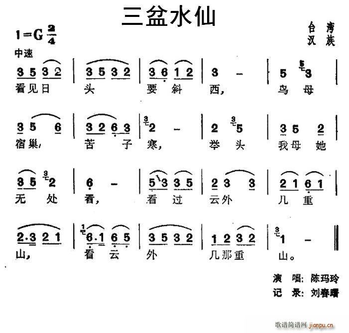 ˮ ̨(ָ)1